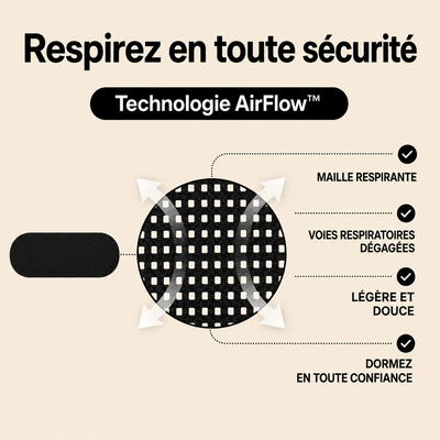 Bandes Buccales Anti-Ronflement — Pour des nuits paisibles à deux
